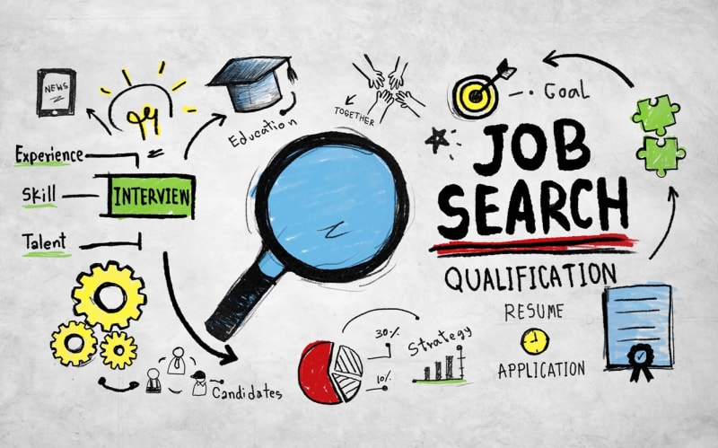 job search image