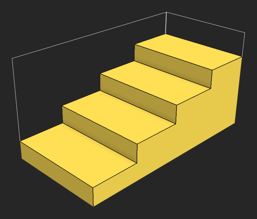 Example of a 'Height' value of 3