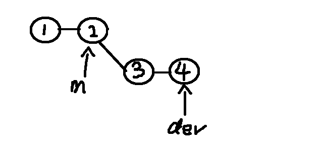 merge-base