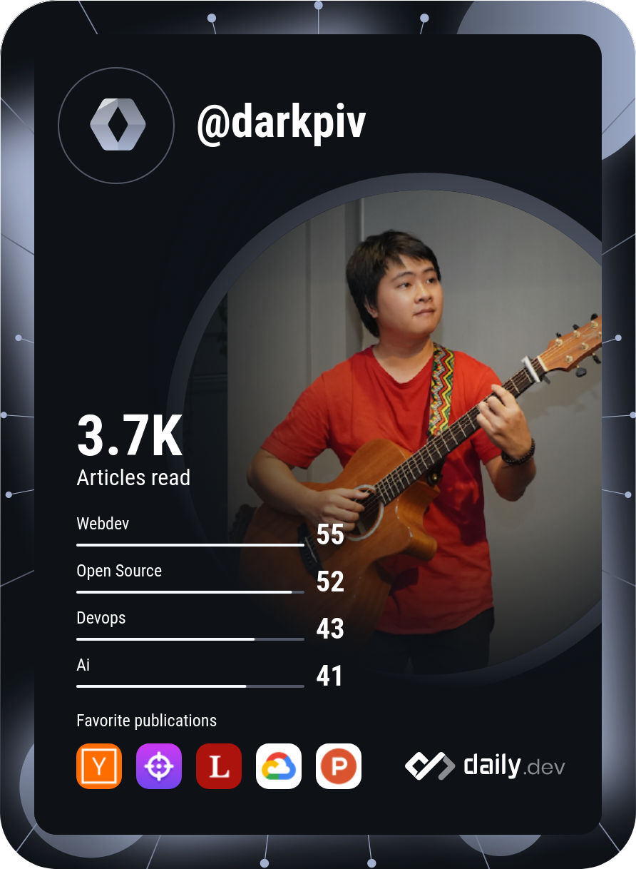 Duy Nhat Hoang's Dev Card