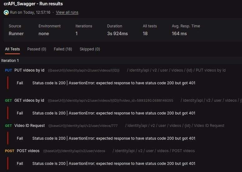 Review Results