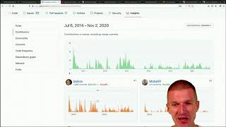 80th airhacks.tv