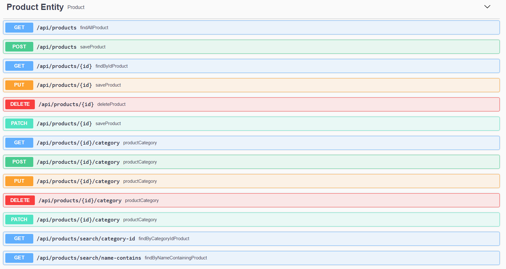 GitHub - gaetanBloch/ecommerce-spring-back: Spring Boot Rest API back ...