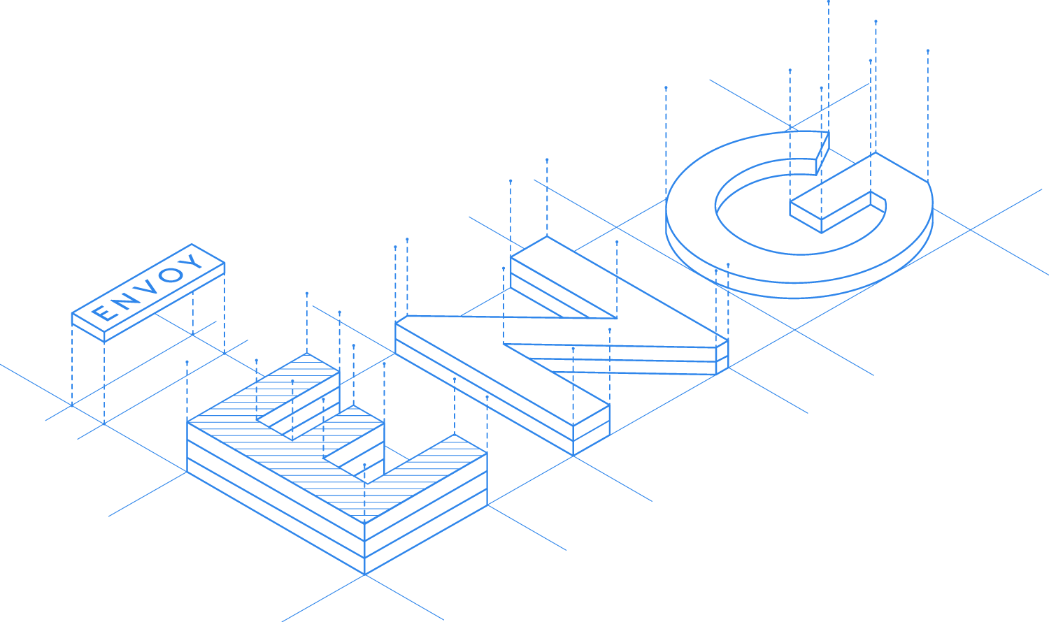 Envoy Engineering