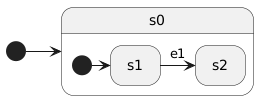 composite_state