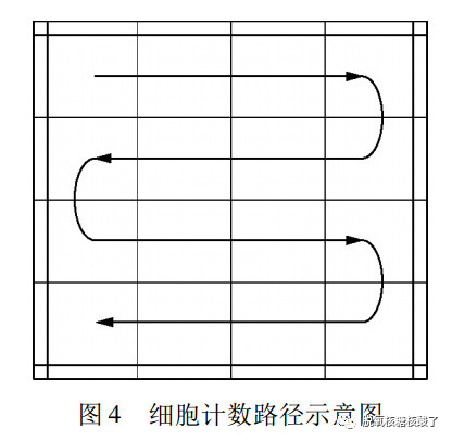 https://cdn.nlark.com/yuque/0/2022/png/2626379/1670241327157-ade9fc64-fbb5-4e20-805e-484f24902133.png