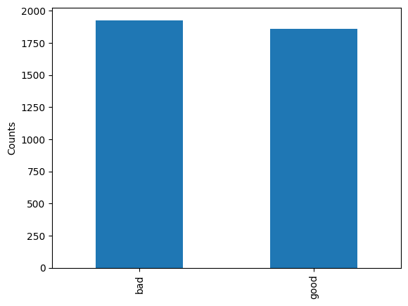 Analisis Univariat (Data Kategori)