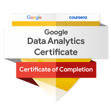 Google Data Analytics Certified