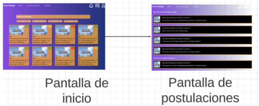 psotulaciones.png