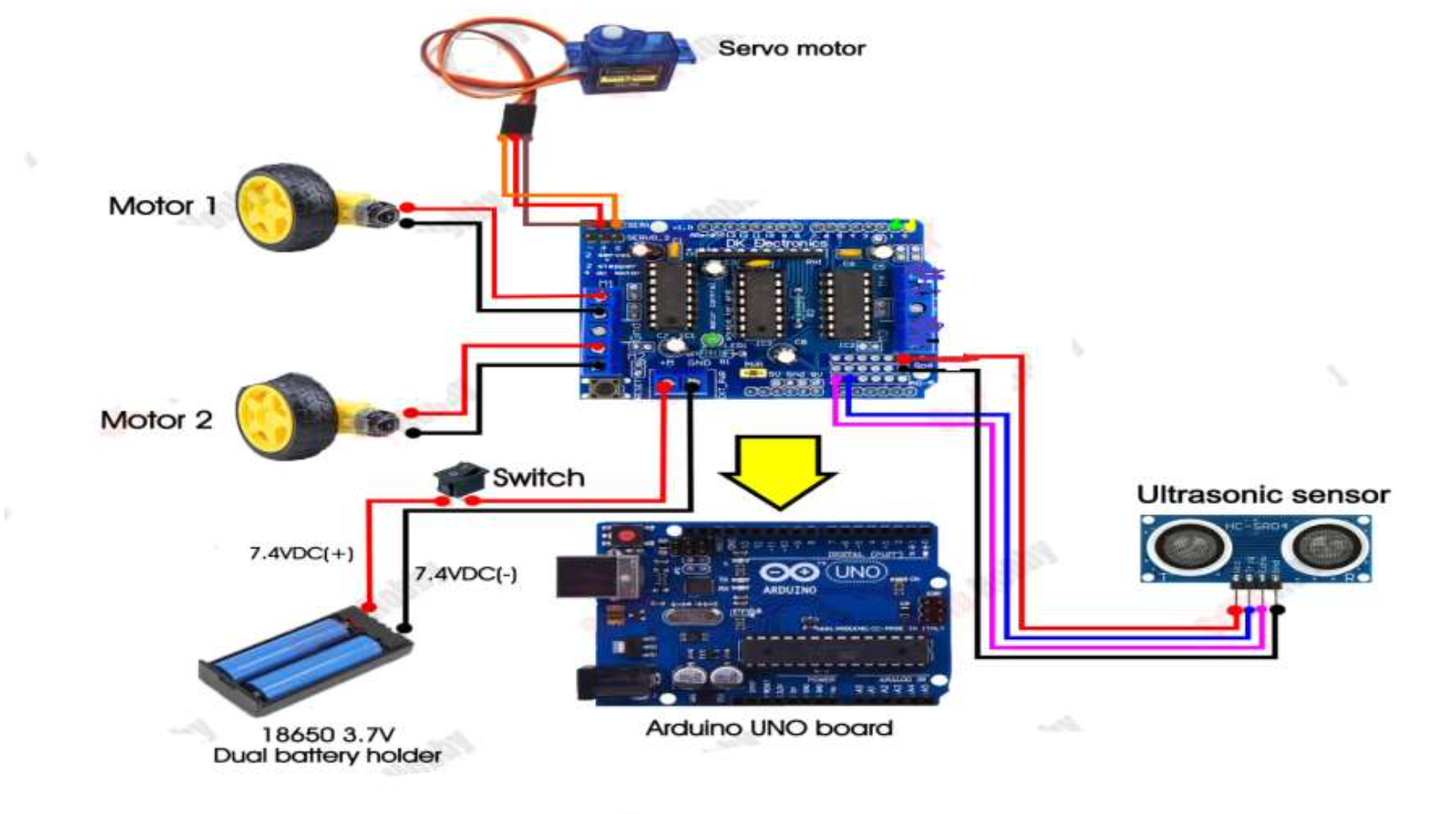GitHub - Donquixot-Doflamingo/Obstacle-Avoiding-Robot: Made a project ...