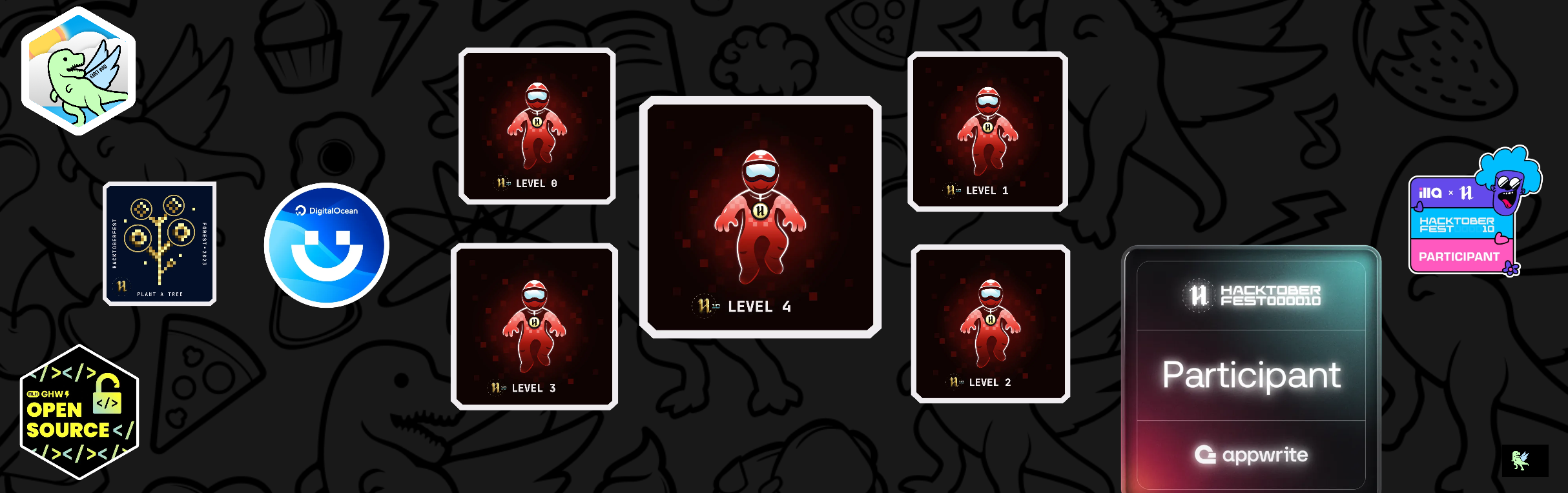 @0xadiyat's Holopin board