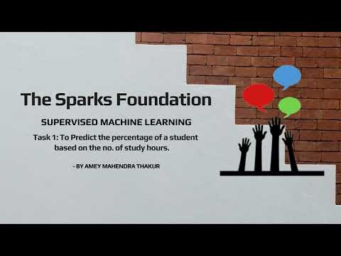 TSF Supervised Machine Learning Demo