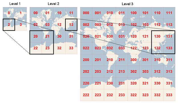 GitHub - masaishi/geo-quadkey-rs: geo-quadkey-rs is a Rust library for ...