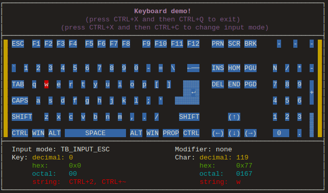 termbox-php in action