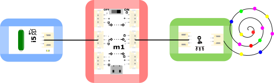 制作皇冠免编程