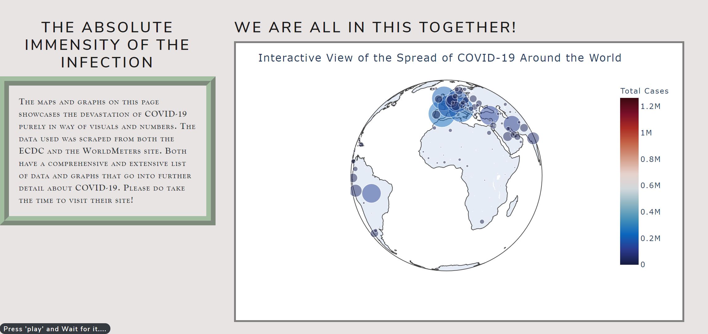 Global Cluster Map