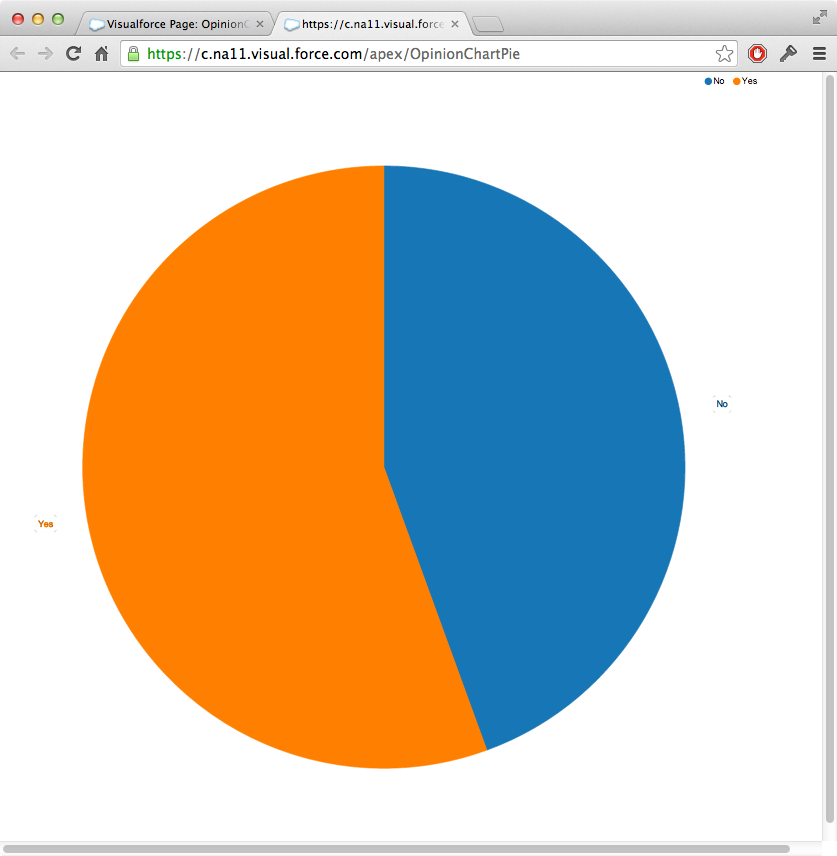 Opinion Pie Chart Preview