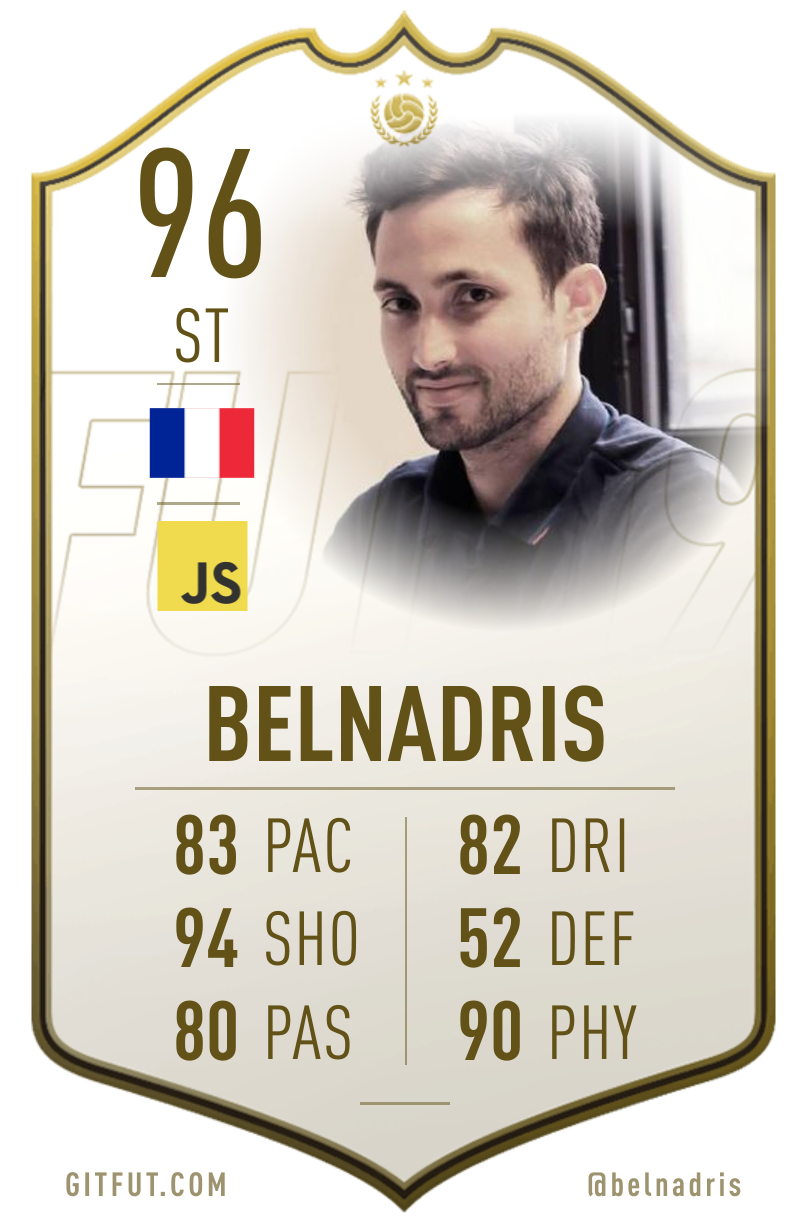 GitFut card for belnadris