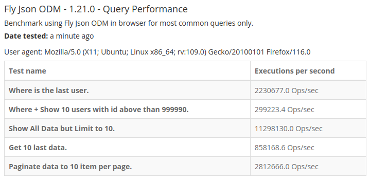 Queries with Fly Json ODM