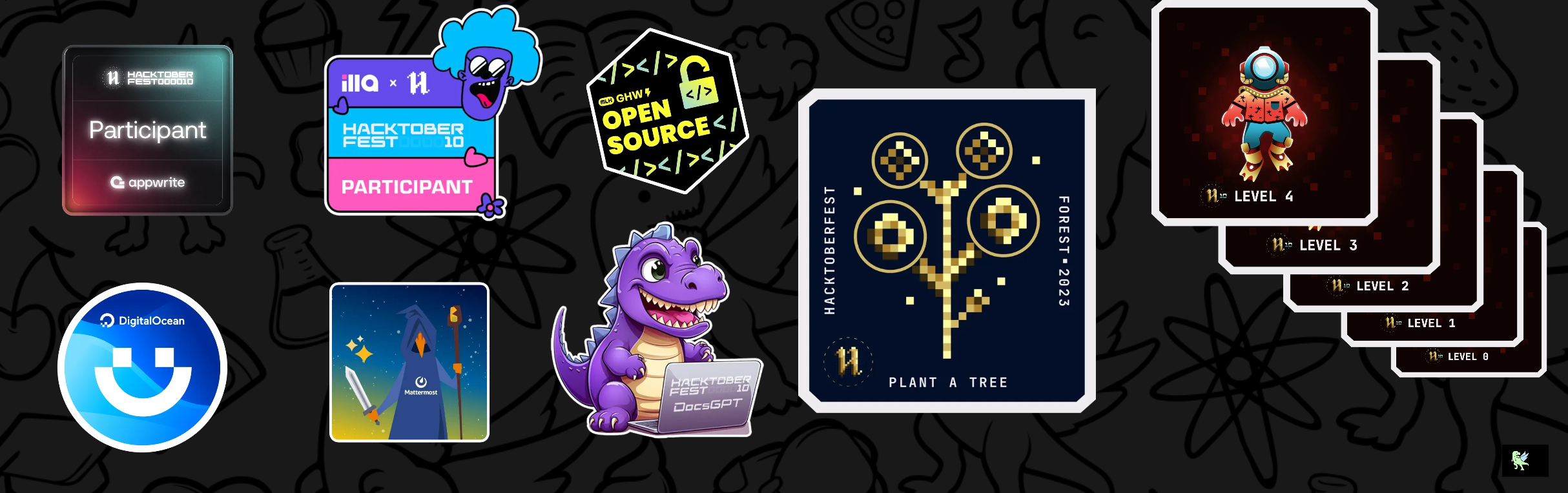 An image of @msaikiran9's Holopin badges, which is a link to view their full Holopin profile