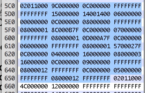 与 resources.arsc 有关的二进制 element