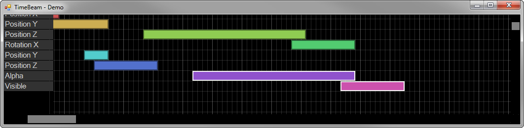 Added track labels