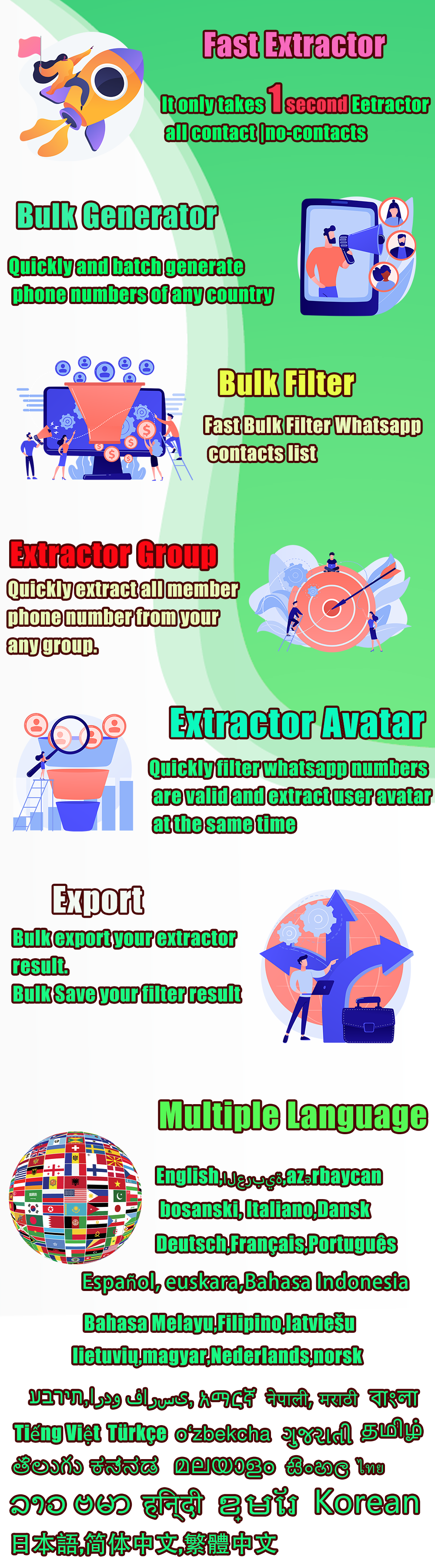 Whatsapp Contact|Group Extractor|Filter