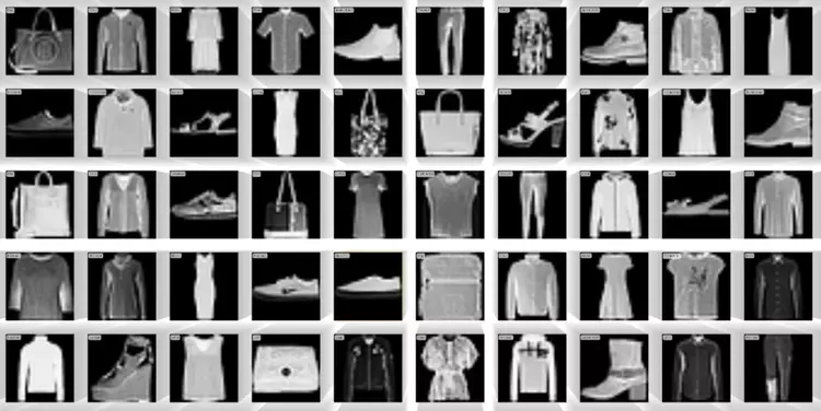 Fashion MNIST Dataset