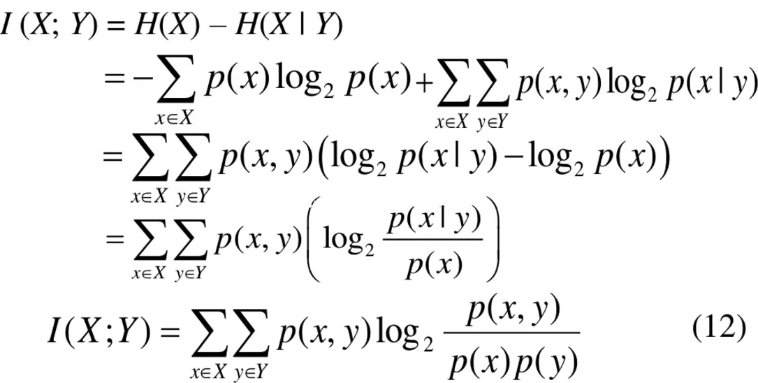 互信息的推导和计算