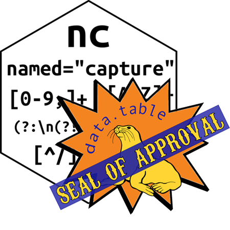 https://rdatatable-community.github.io/The-Raft/posts/2024-08-01-seal_of_approval-nc/hex_approved.png