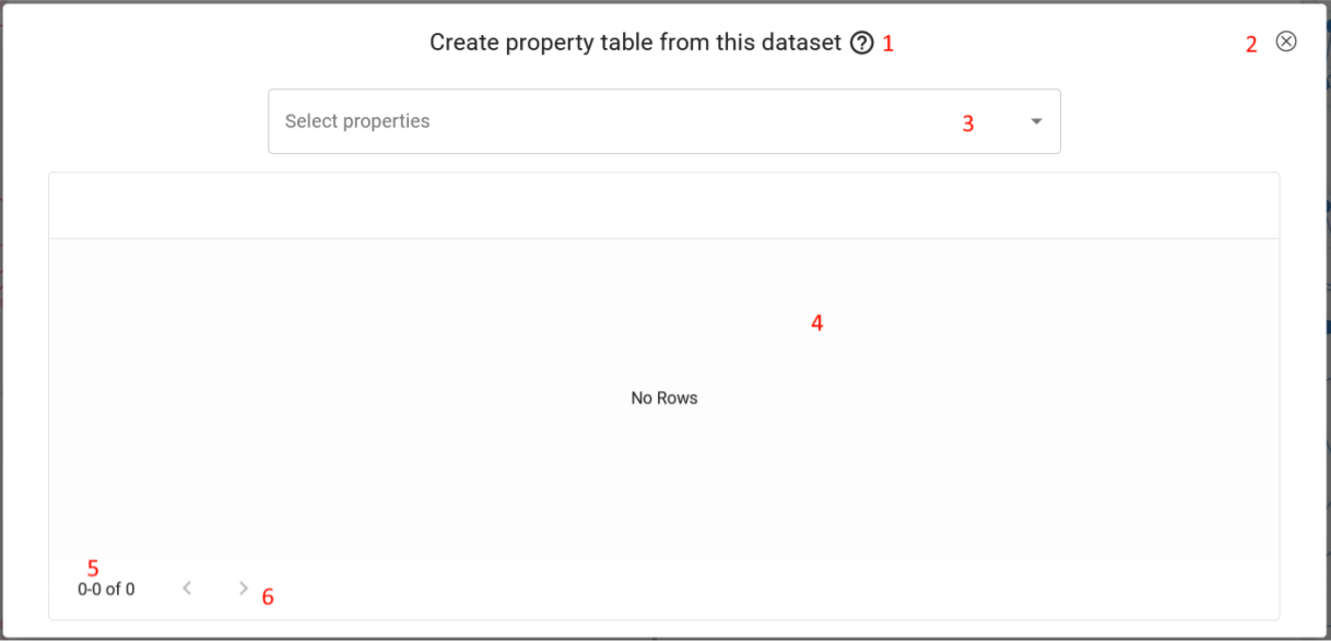 property table view