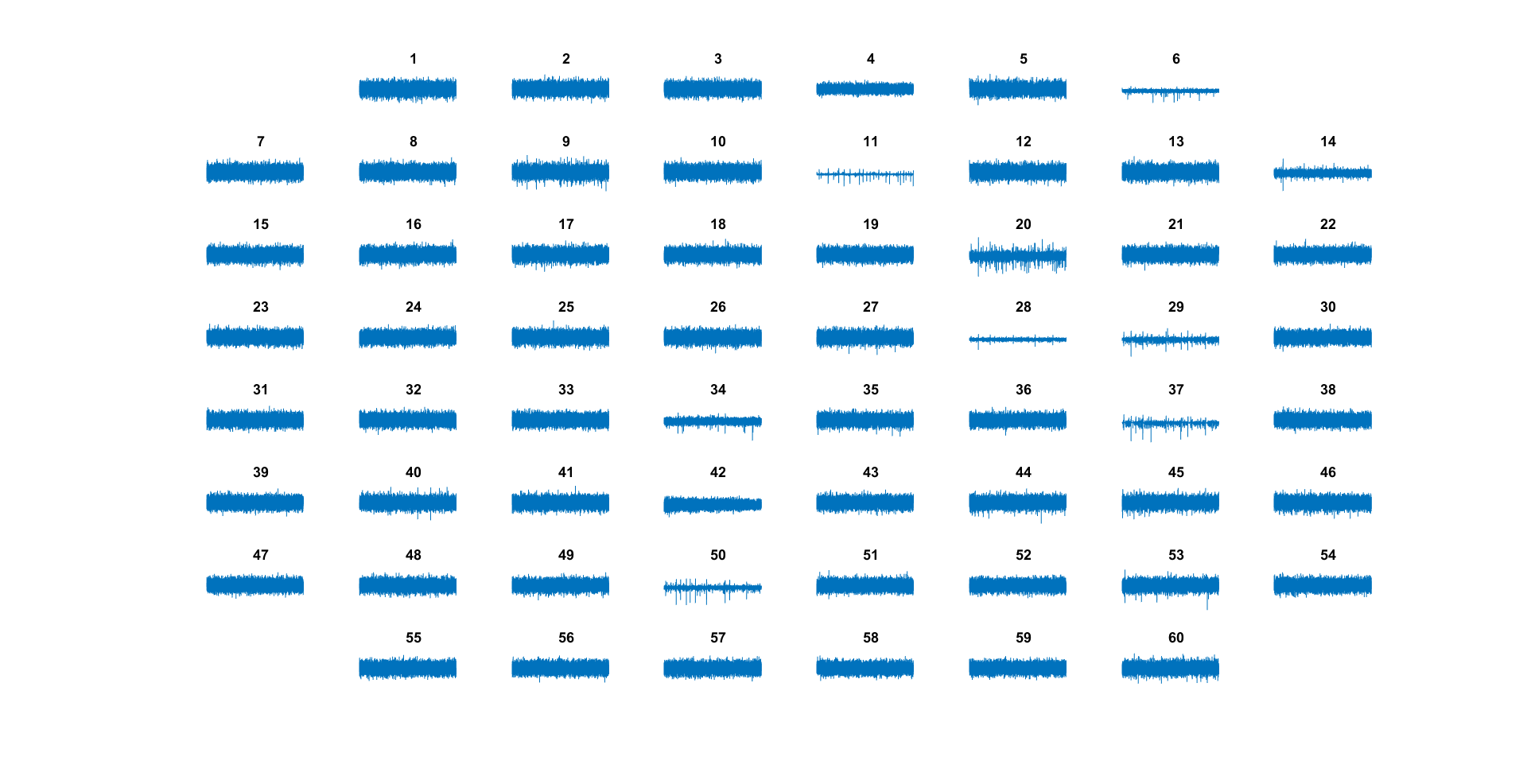 MEA array voltage trace