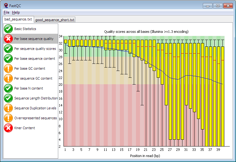 FastQC Screenshot