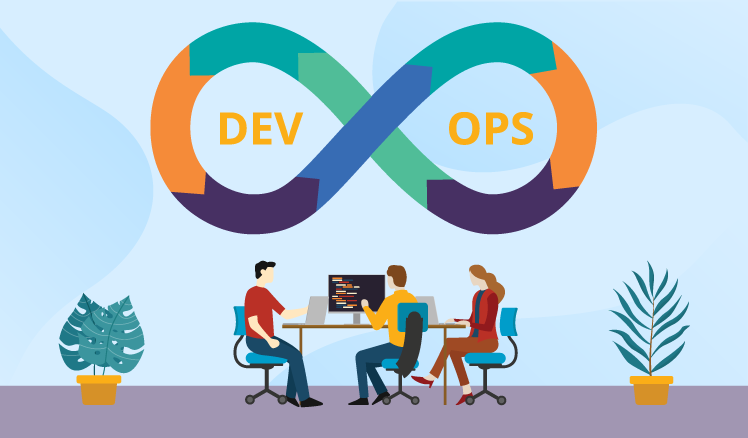 DevOps-Image