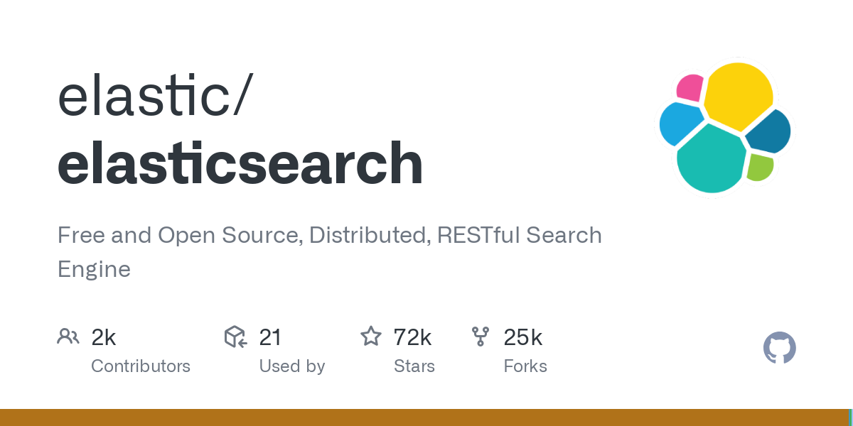 elastic / elasticsearch