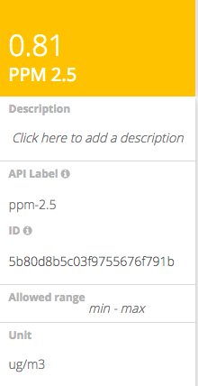 PPM 2.5 API ID