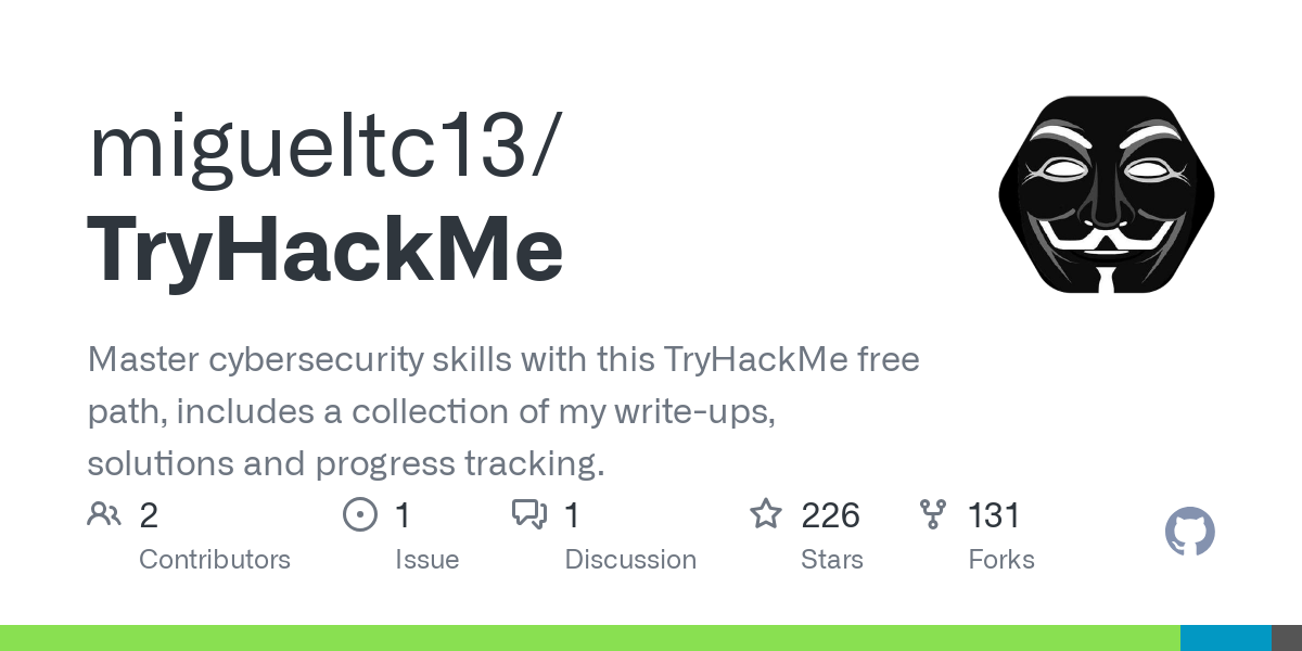 Stats for TryHackMe repository