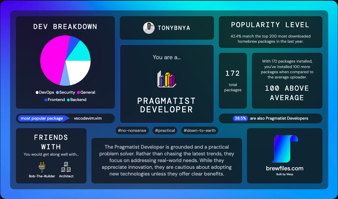 Brewfiles General Personality