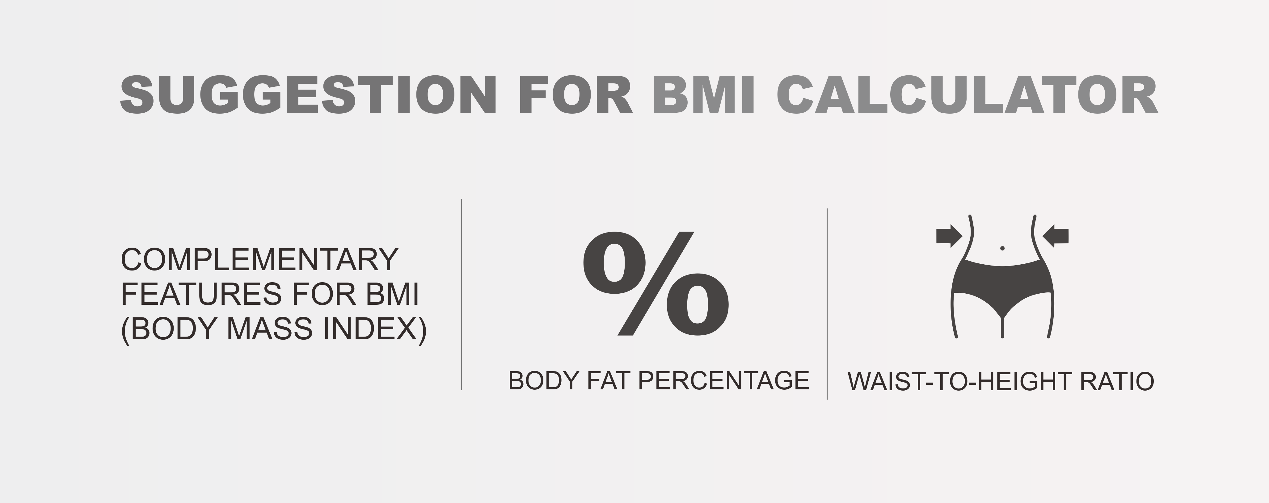 Suggestion For BMI Calculator : Add Complementary Features in BMI, BTP  (Body Fat Percentage), and WtHR (Waist-to-Height Ratio) · Issue #8 ·  zikalify/BMI_Calculator · GitHub