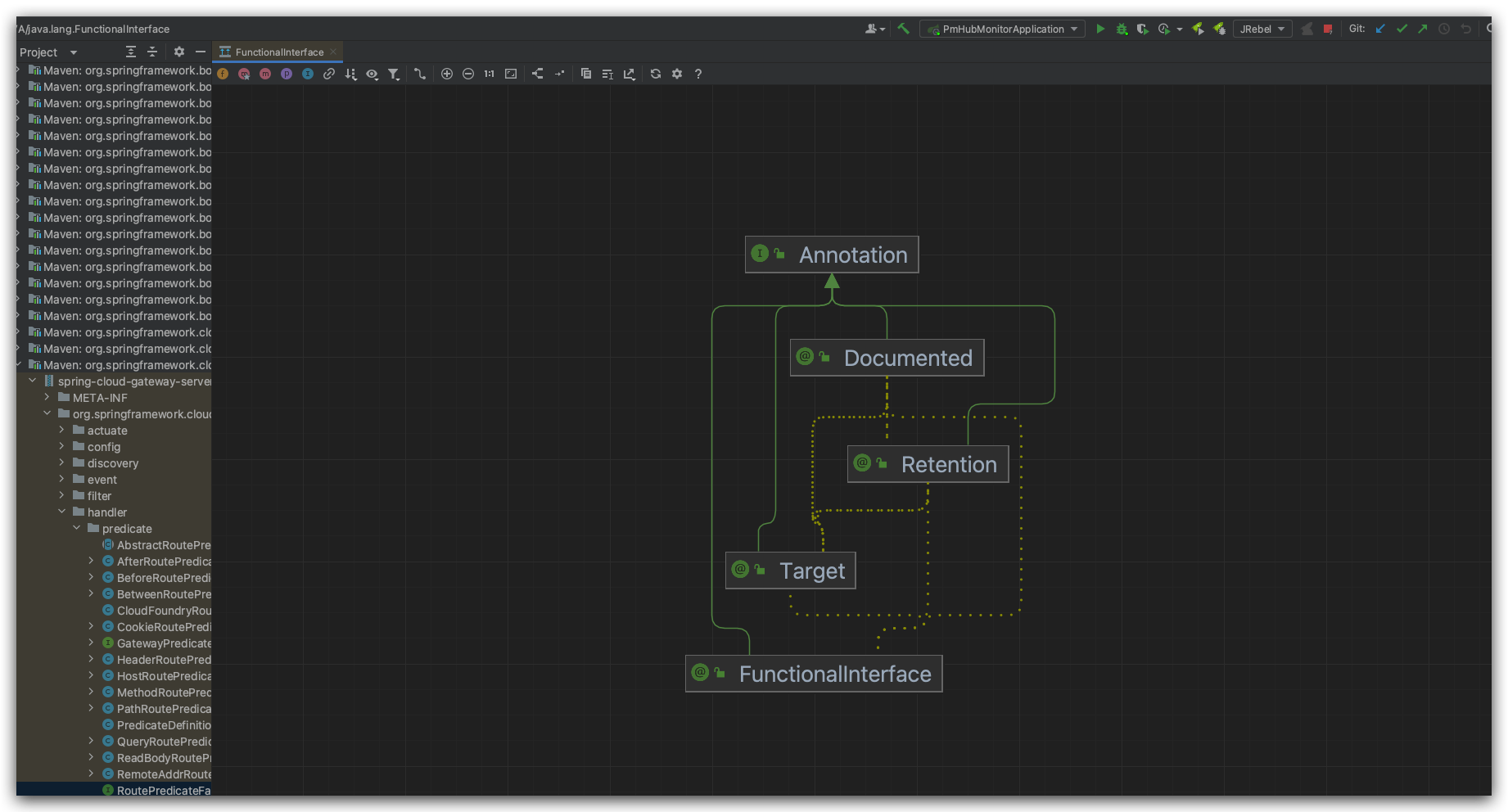 RoutePredicateFactory 整体架构