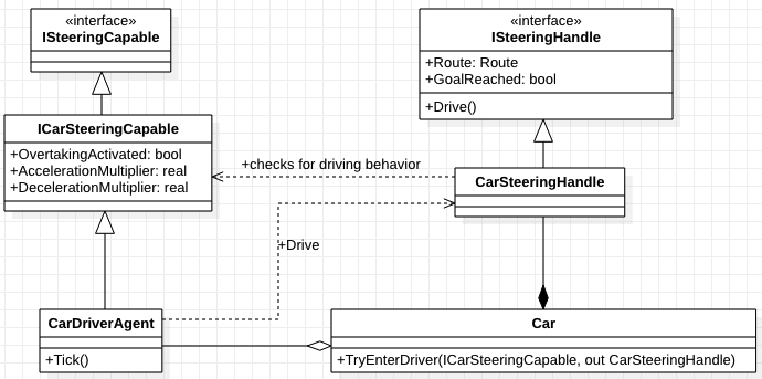 car_steering_handle_concept