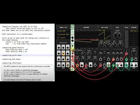 MIDI Poly Expression Manual