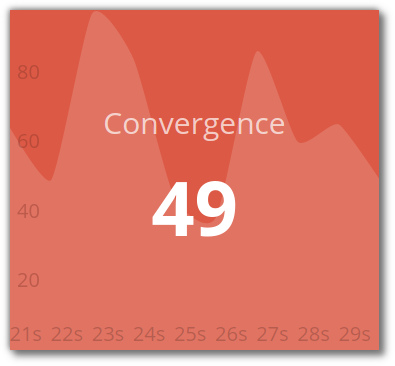 graph-widget