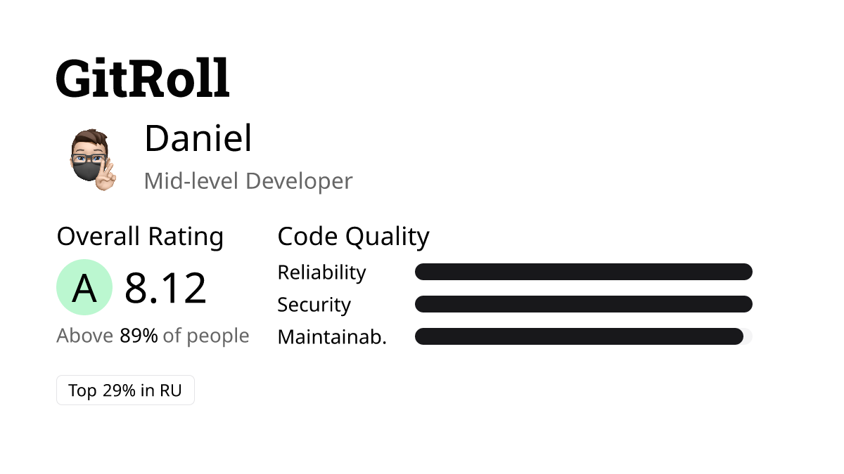 GitRoll Profile Badge