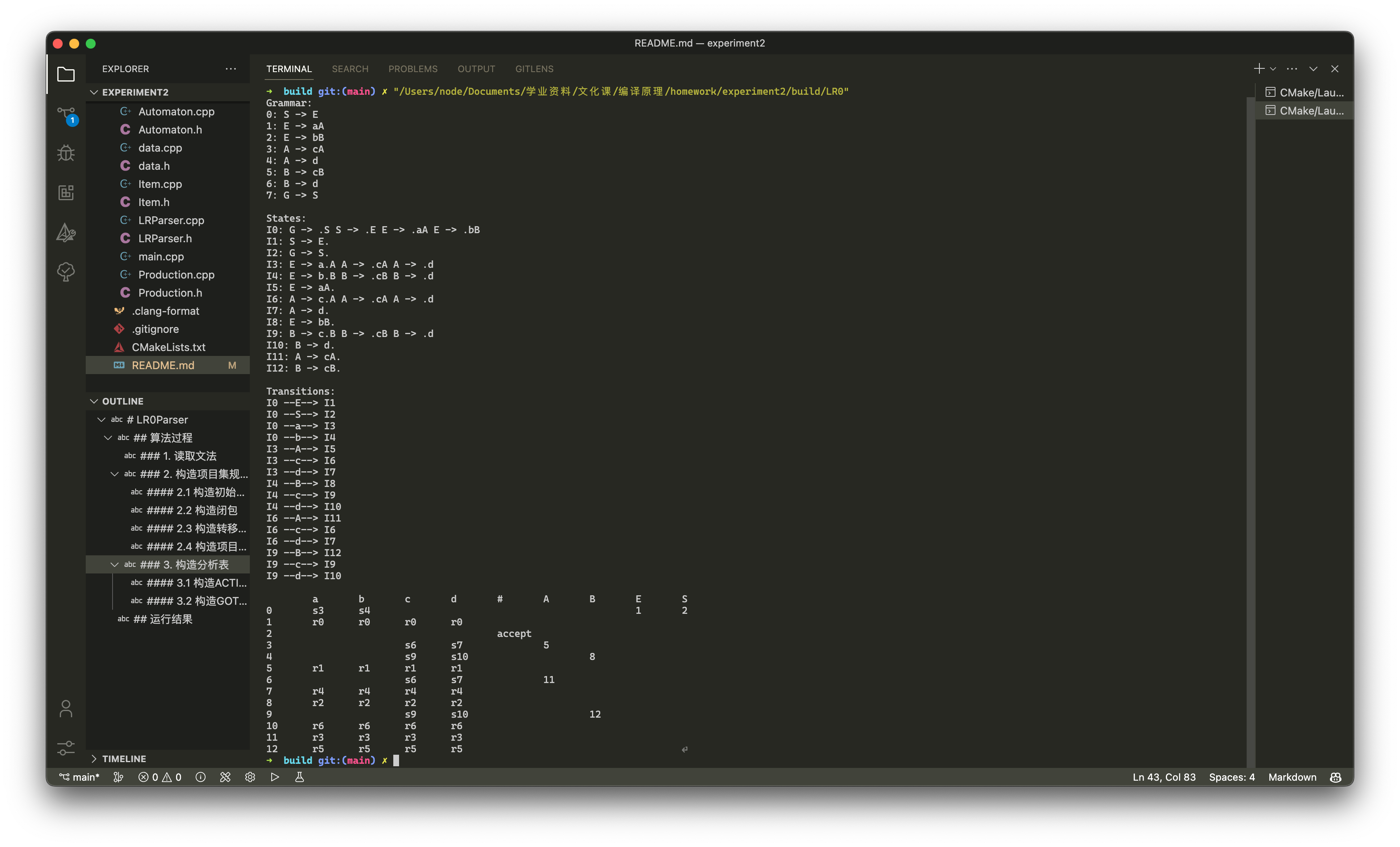 GitHub - lixiao189/LR0Parser: An simple LR0 parser · GitHub