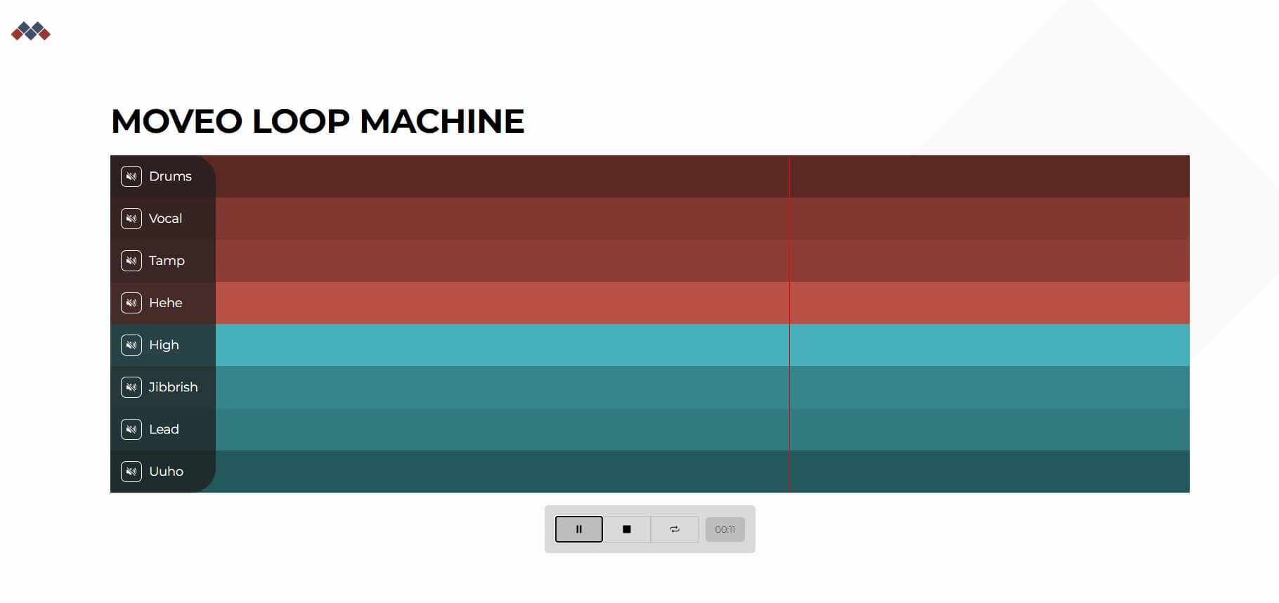 Moveo Loop Machine