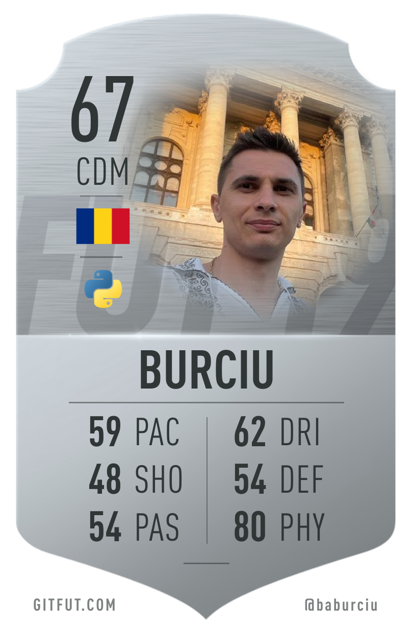 My GitFut card