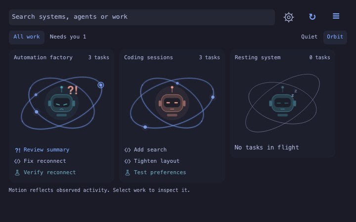 Miilo orbit view showing agent activity and tasks