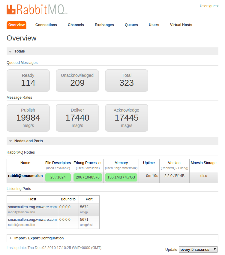 Overview of management plugin