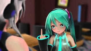  MMD  How to Flip the Bird